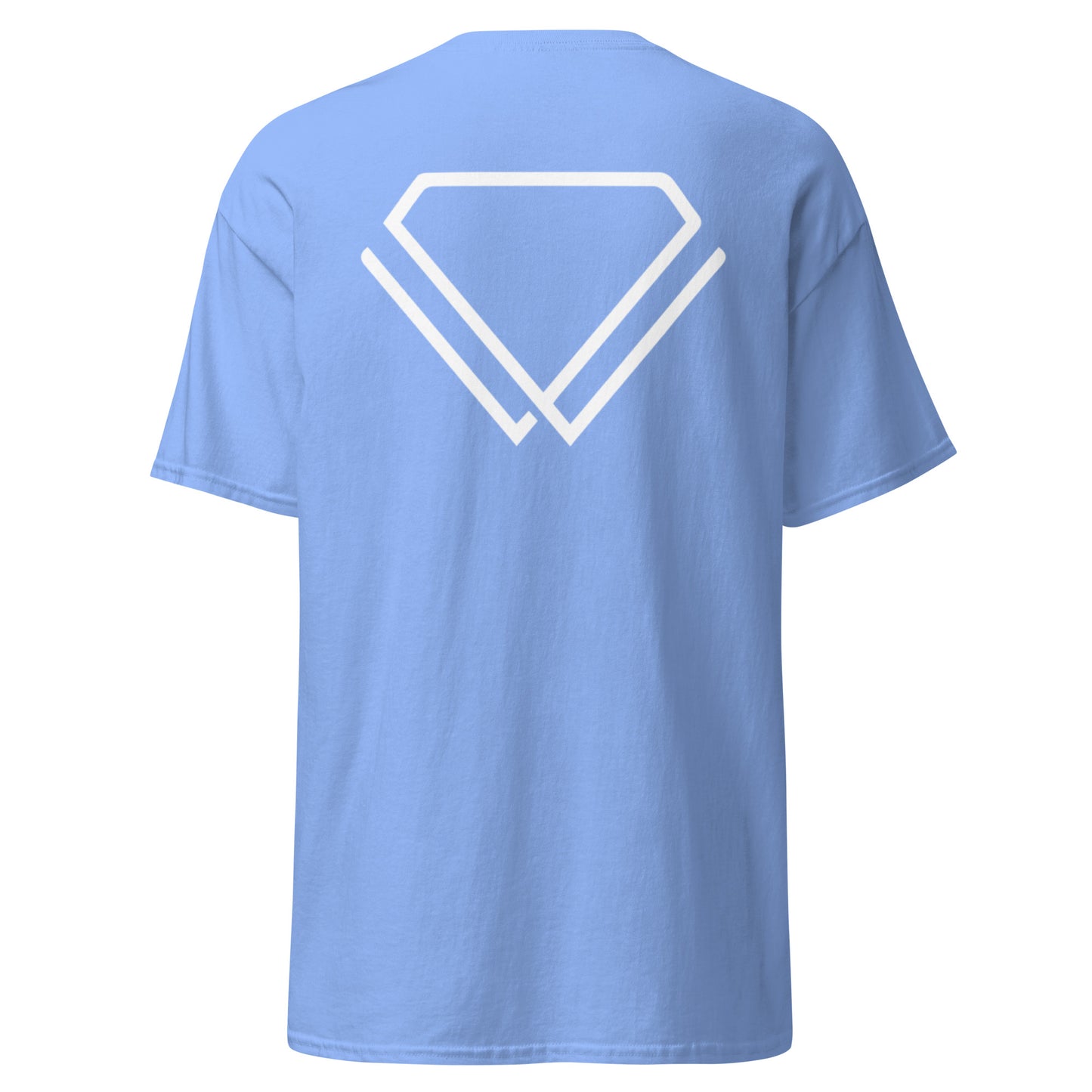 Carolina Blue